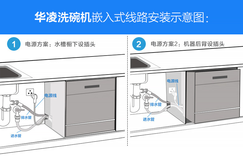 美的旗下 华凌 嵌入式全自动洗碗机 热风强烘干 8套 图22