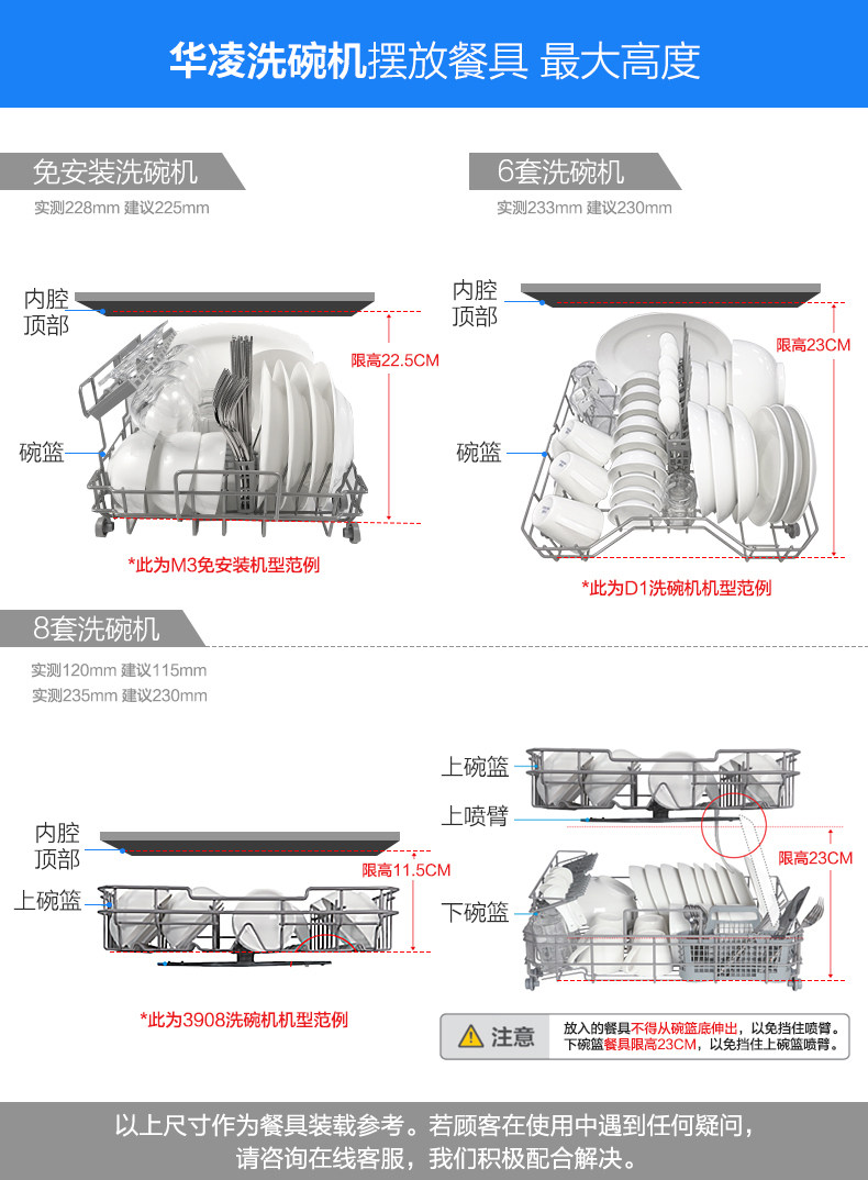 美的旗下 华凌 嵌入式全自动洗碗机 热风强烘干 8套 图23
