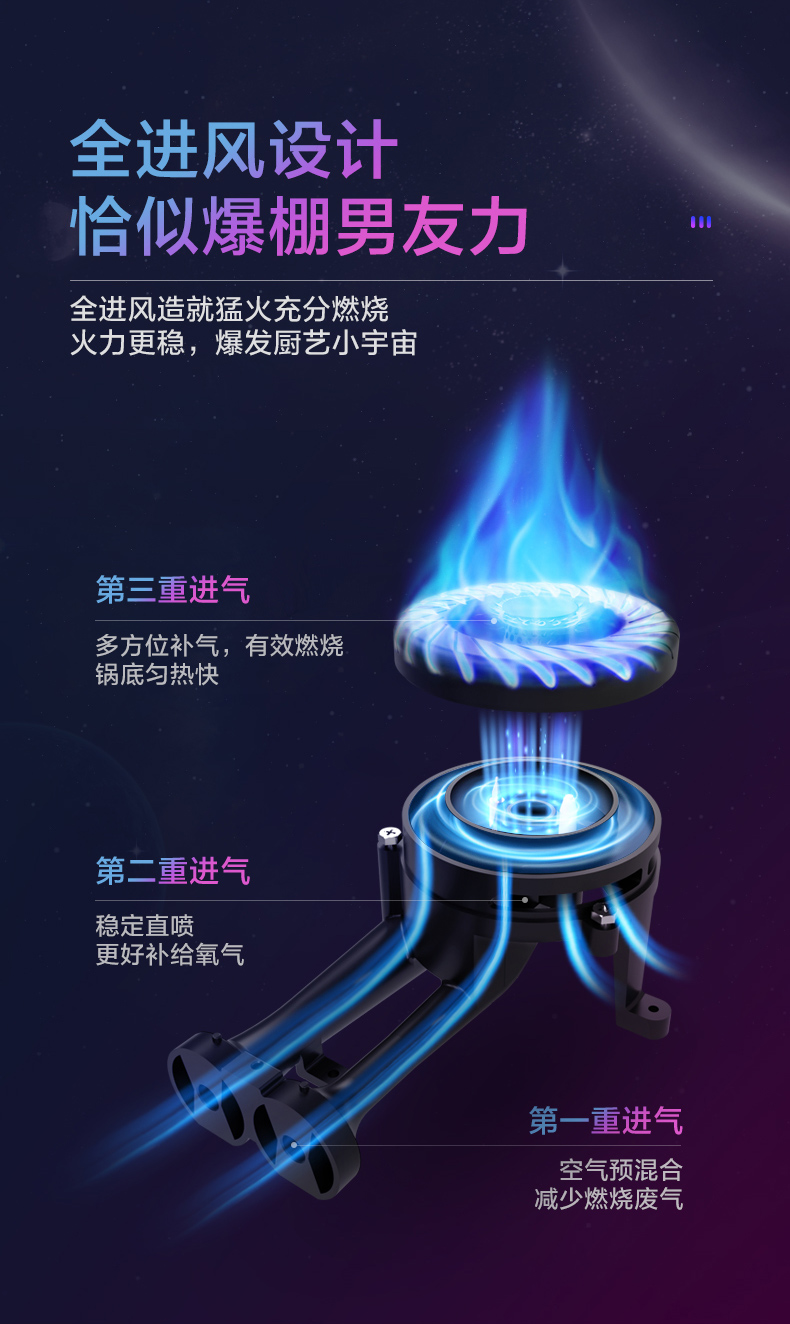 美的旗下 华凌 HQ5 台嵌两用燃气灶 一级能效 图11