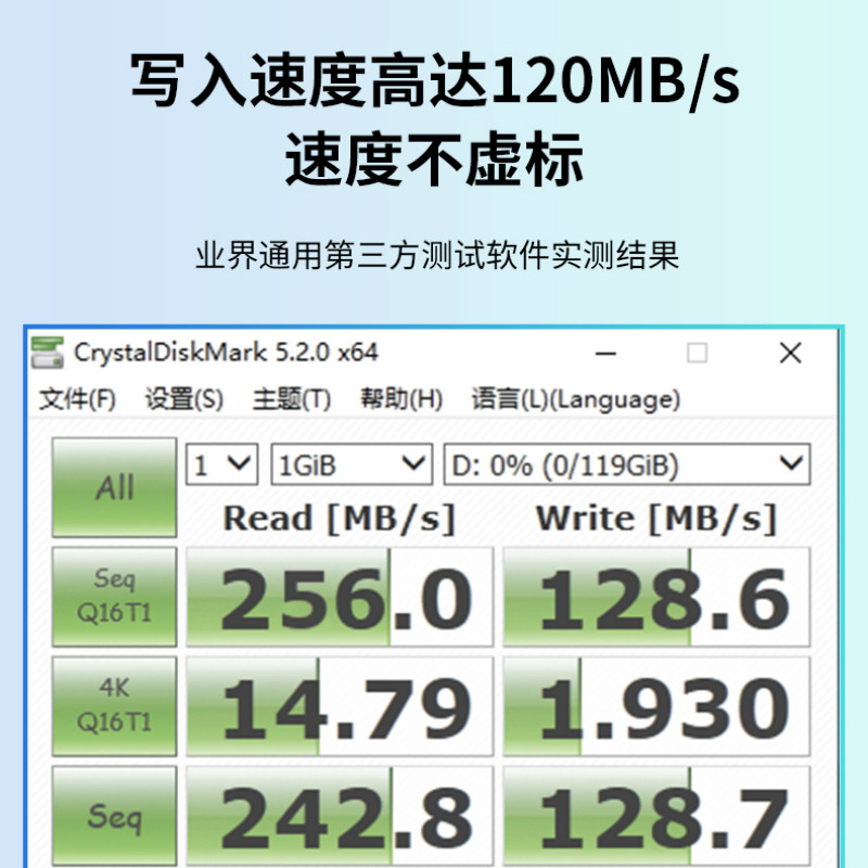 Карта памяти Lexar Professional 1667x SD UHS-II 256GB