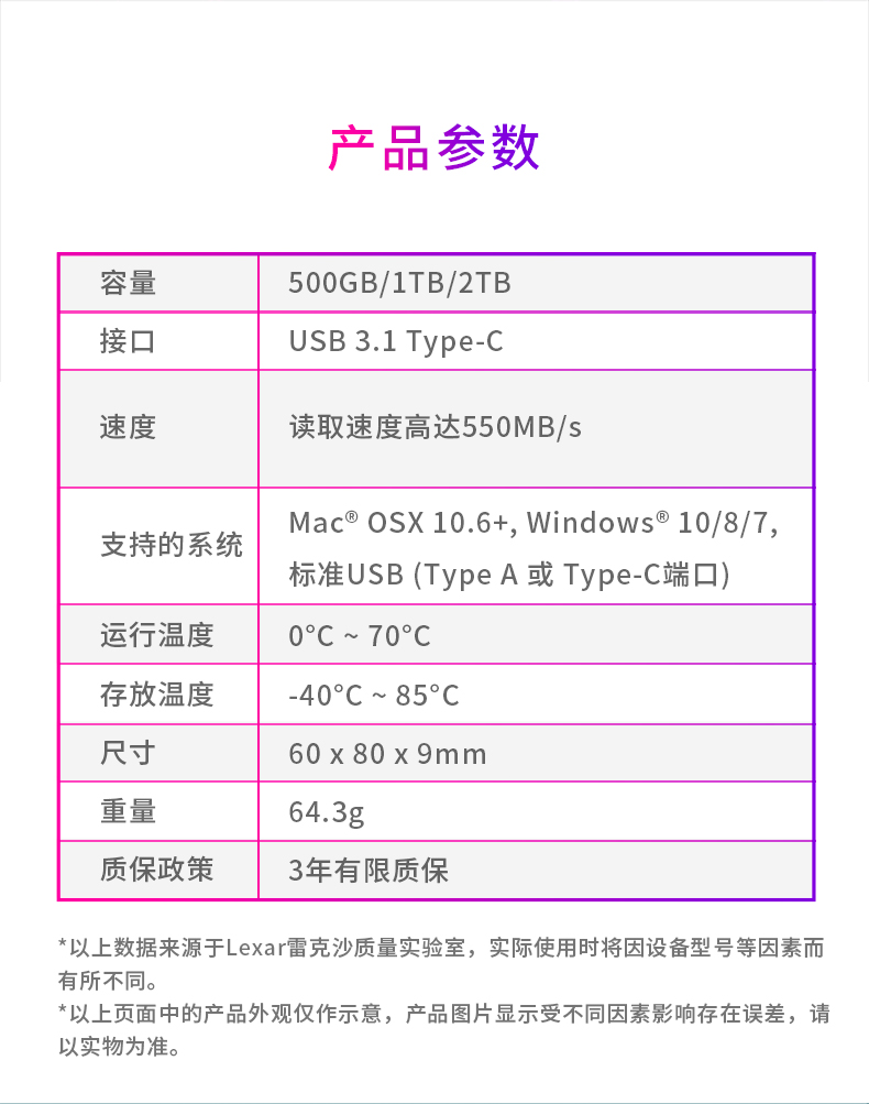 雷克沙 SL200  固态移动硬盘 Type-C3.1便携加密