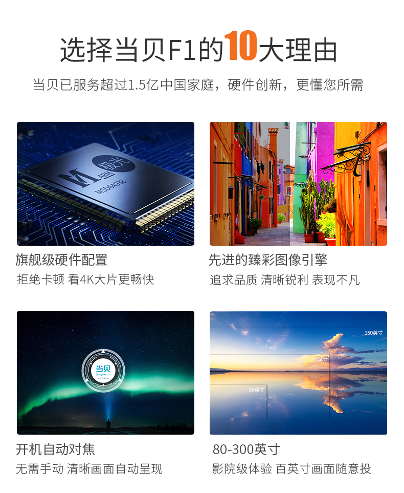 Khi máy chiếu Bay F1 màn hình HD TV không màn hình AI Máy chiếu gia đình thông minh tương thích 1080P máy chiếu WIFI không dây 4K nhỏ không dây - Máy chiếu