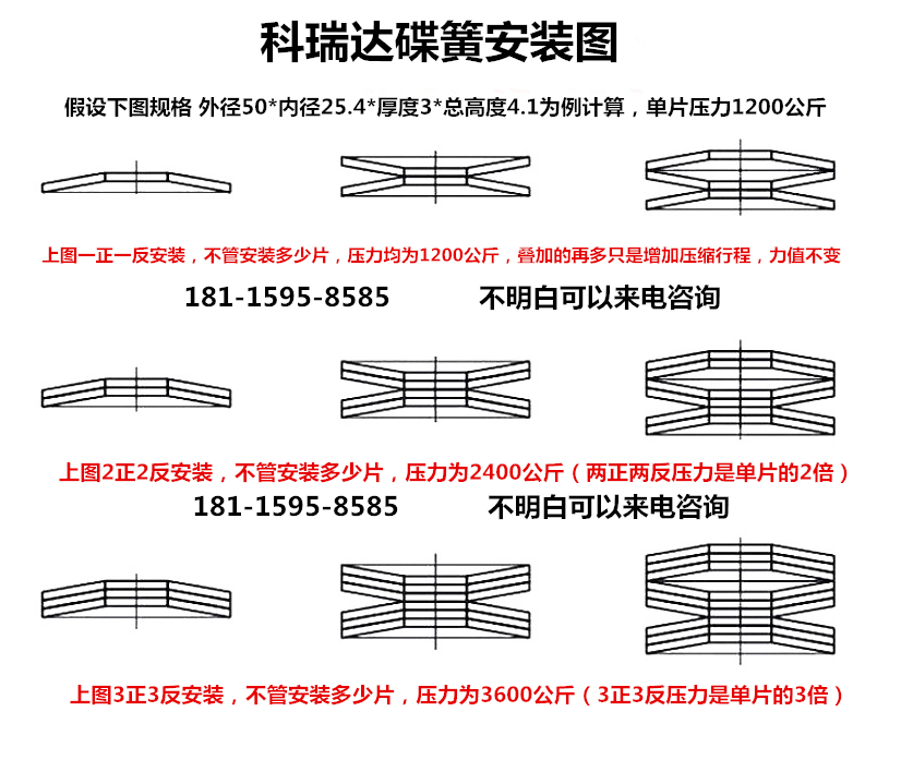 科瑞达