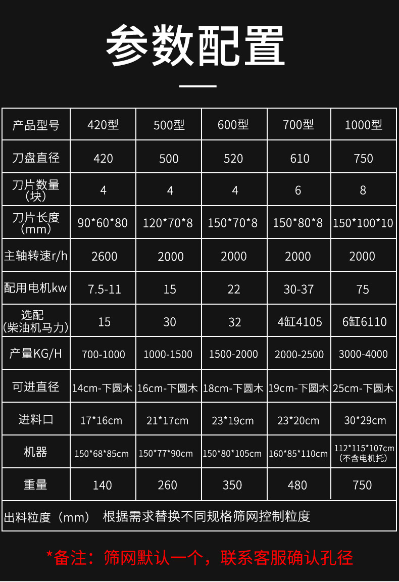 æ¨æç²ç¢æº æ¨å¤´ç²ç¢æºé¯æ«æº å­ææ æç²ç¢æº é£ç¨èææ¡ç²ç¢æºæ¨å±ç²ç¢æ¨æºç¤ºä¾å¾5