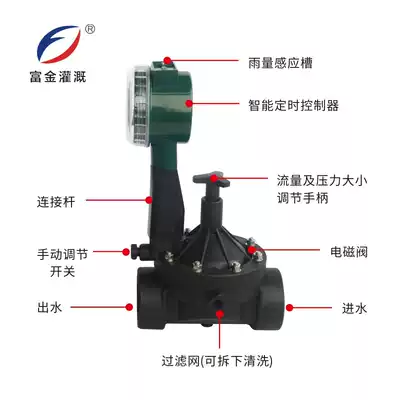Intelligent control solenoid valve Agricultural sprinkler rainfall sensing control Automatic irrigation control timing equipment promotion