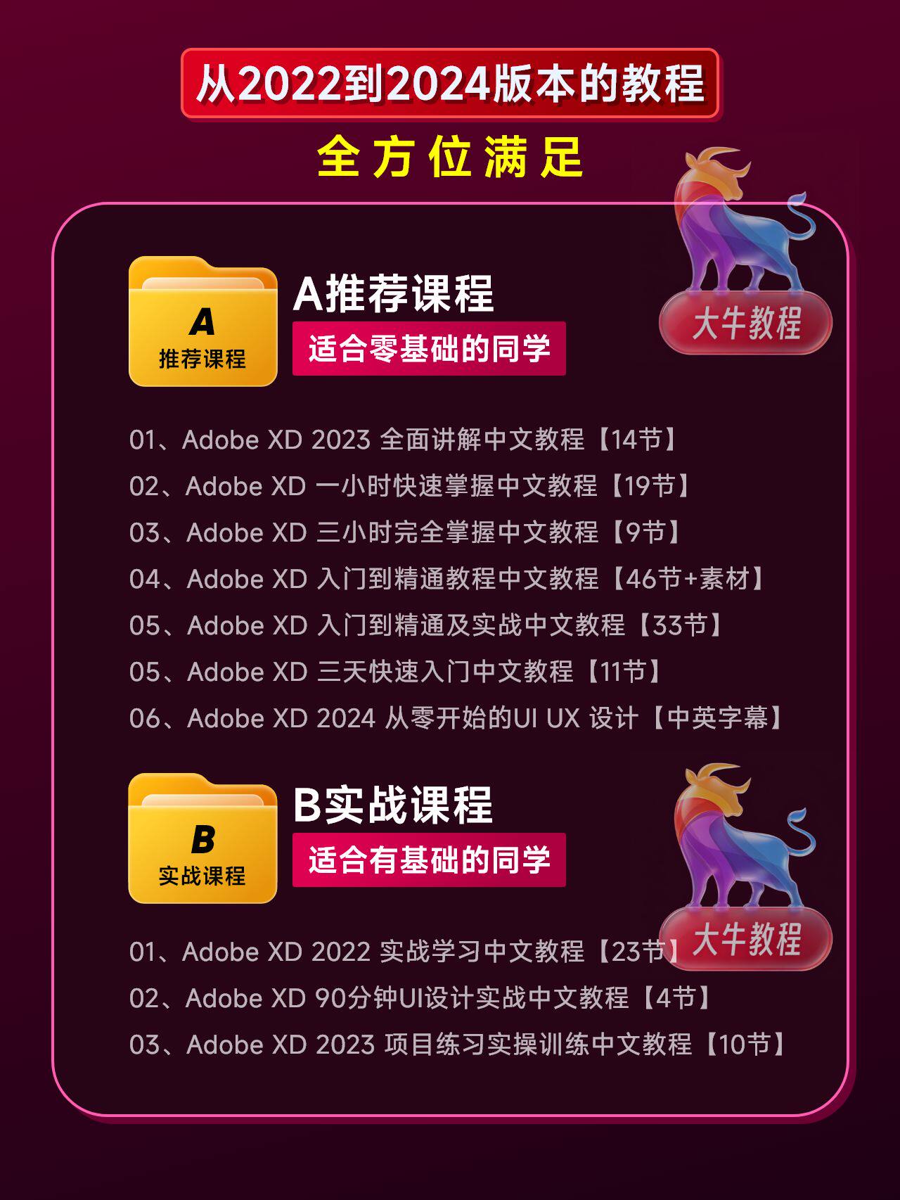 Adobe XD 2026下载:安装教程+入门到精通全套课程+随课素材+学习笔记插图3 sskoo.com思酷素材