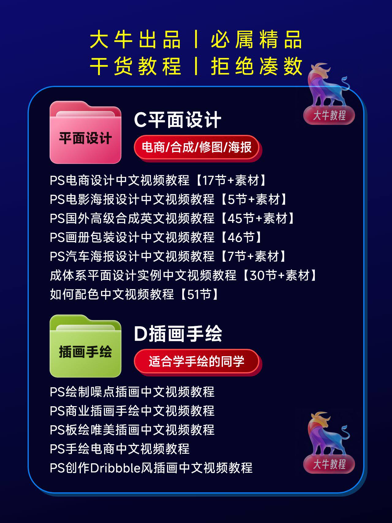 Photoshop 2026 掌握全套学习教程|入门到精通+学习思路+安装+模板素材插图5 sskoo.com思酷素材