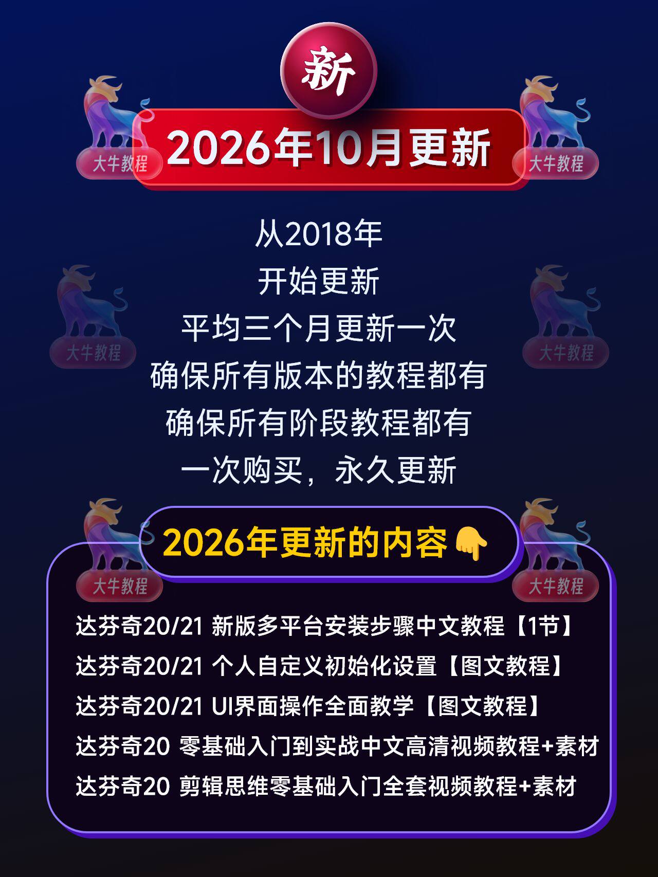 达芬奇 DaVinci Resolve 2026全能学习系统|全套自学SOP插图3 sskoo.com思酷素材