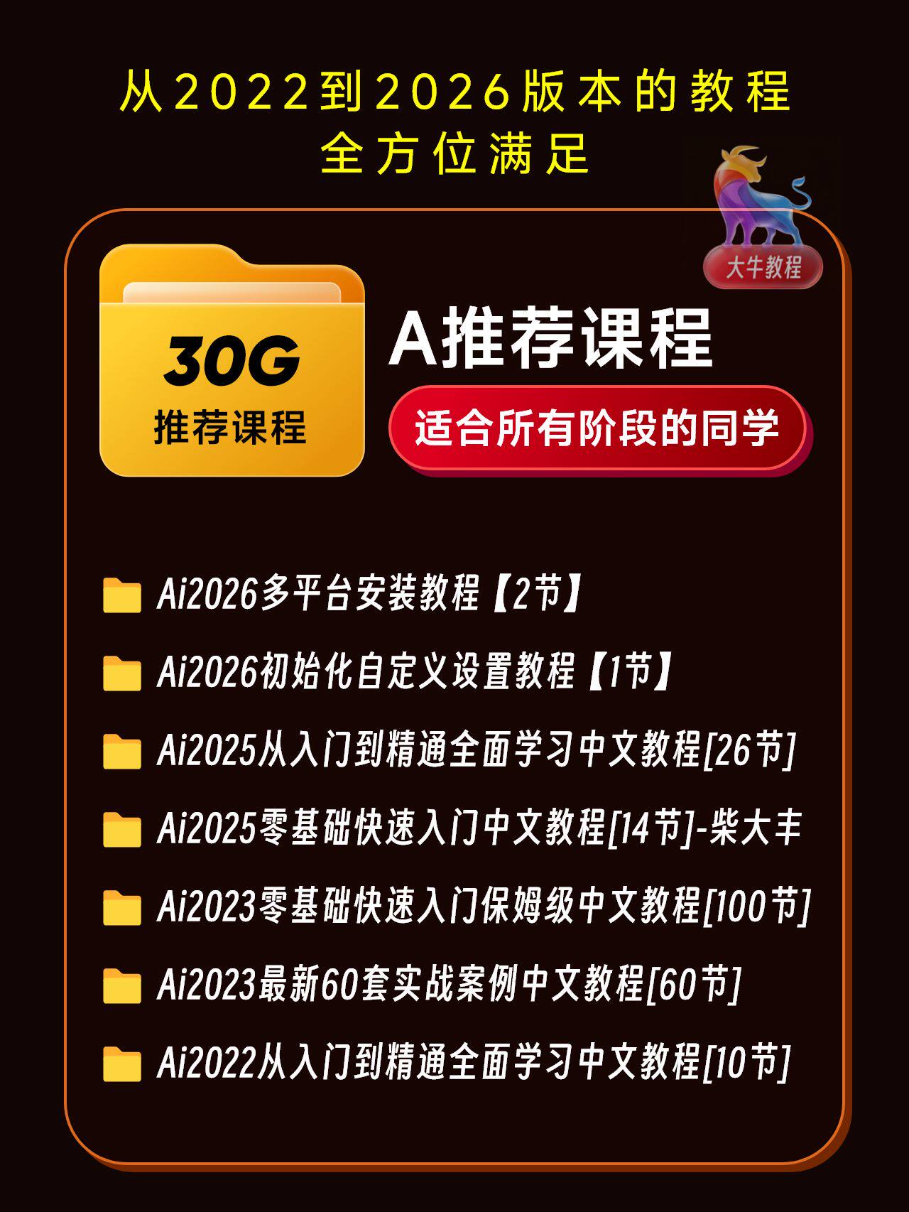Illustrator 2026 掌握全套学习教程|入门到精通+学习思路+安装+模板素材插图3 sskoo.com思酷素材