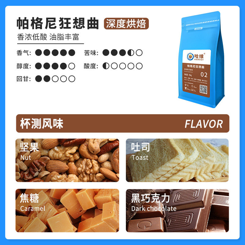 ☕️滴滤vs美式，咖啡迷必看！咖啡江湖的二重奏...