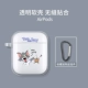 AirPods1/2 -го поколения [Том поднимает Джерри] Прозрачная защитная крышка+Ссылка доставки
