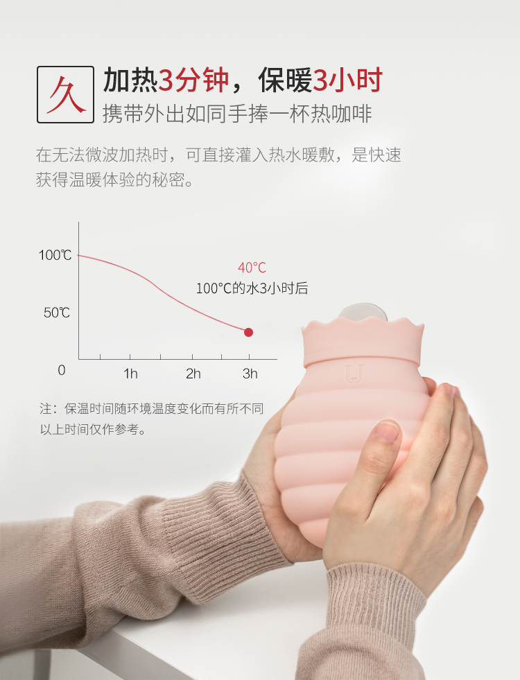 小米生态链 佐敦朱迪 迷你注水硅胶暖水袋 可微波加热 图6