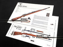 German Kar98k Mauser Rifle Firearms Map Firearms Structure Map Collection Wall Chart Poster Decorative Painting