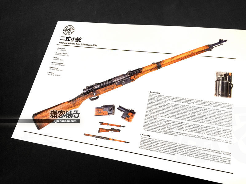 World War II Japanese paratroopers Airborne troops Type 2 rifle Firearms map Firearms Wall chart Posters Decorative paintings