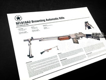 United States Browning automatic rifle M1918A2 light machine gun firearms map wall chart poster decoration painting