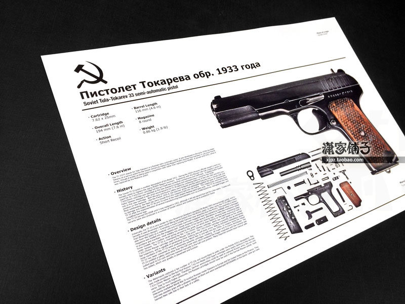 WWII Soviet Tokolev TT-33 Pistol Firearm Chart Atlas wall map Poster Decorative Painting 