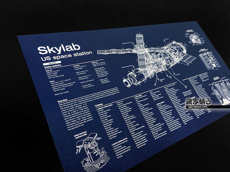 American NASA space and aerospace universe space station skylab sky laboratory wall chart poster decoration painting