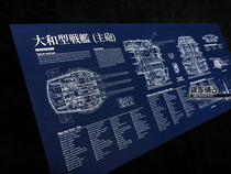 World War II Japanese Navy Yamato battleship 94 Type 94 main gun (8) structural blueprint poster decoration painting