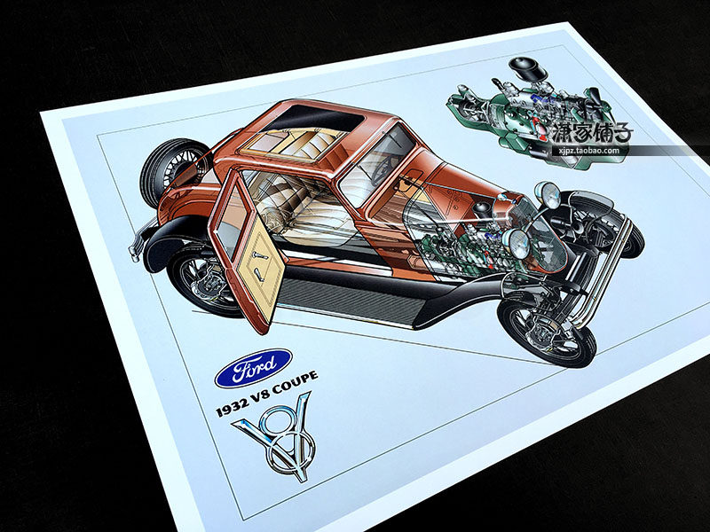 Ford 1932 V8 Coupe Vintage Car Structure Chart Wall Chart Poster Decorative Painting