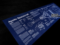 NASA Apollo Apollo Space Spacecraft Moon Landing Program Structure Diagram Poster Decorative Painting