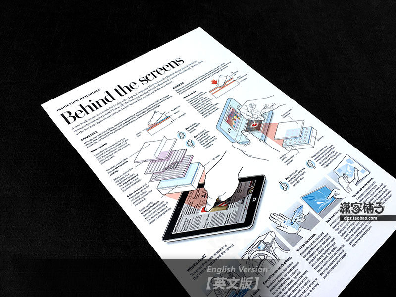 Touch screen screen structure capacitive screen resistance screen working principle popular science education wall chart poster decorative painting