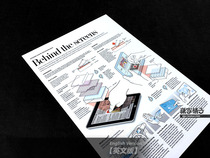 Touch screen structure capacitive screen resistance screen working principle popular science education wall chart poster decorative painting