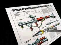 Shoulder Bazooka RPG-7D Grenade Weapon Knowledge Wall Chart Military Poster Structural Drawings Decorative Paintings