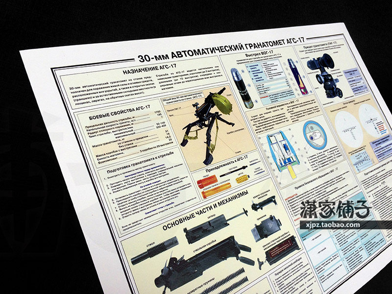 Russian army AGS-17 grenade launcher 30mm machine gun firearm structure wall chart poster decoration painting