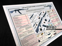 5 45mm automatic rifle light machine gun RPK-74M structure diagram weapon knowledge wall chart poster decoration painting