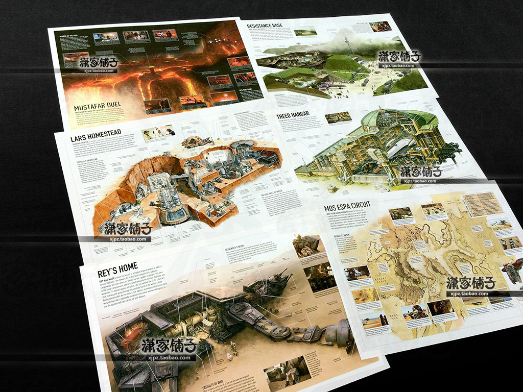 Star Wars Starwars surrounding scenes original painting settings (collection) wall chart poster decorative painting