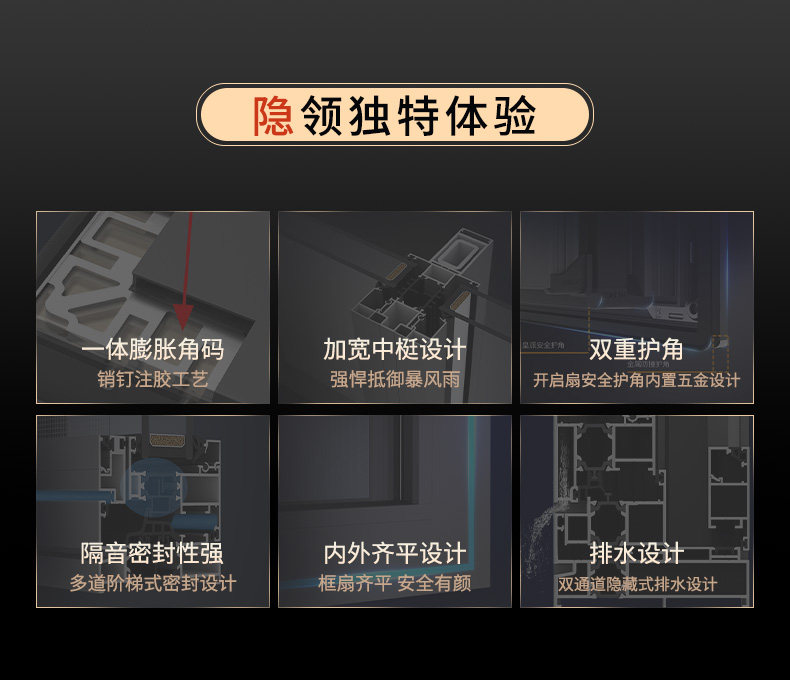Оконные системы  皇派门窗 安纳西105双内开窗 隔音落地窗户定制 断桥铝门窗封阳台