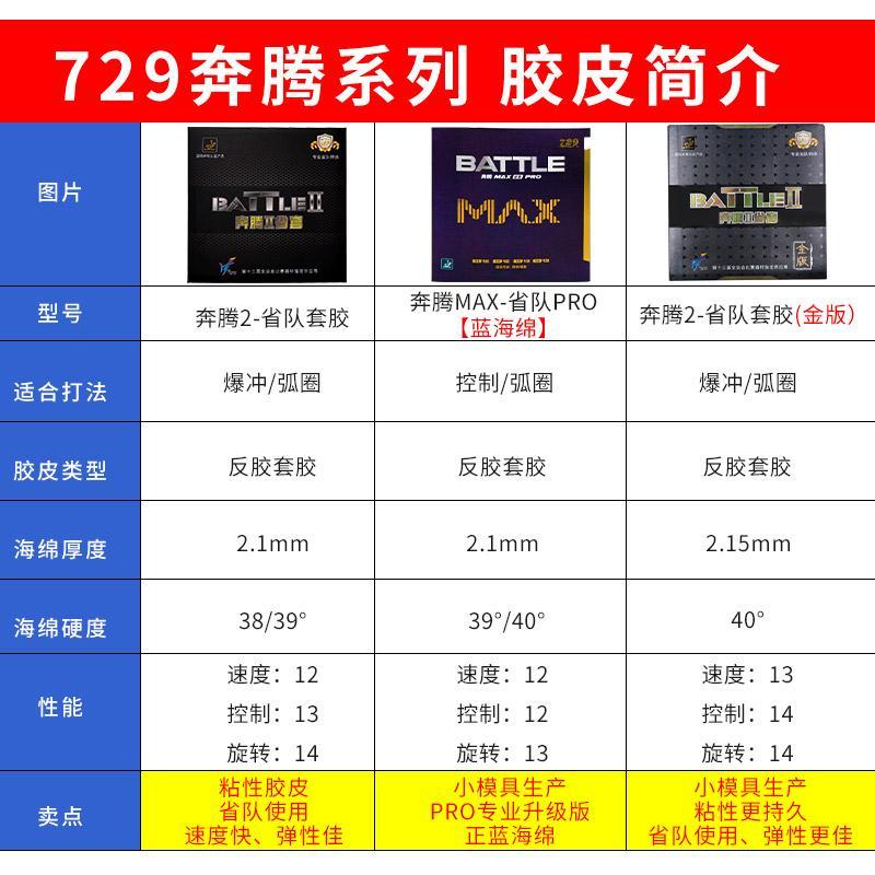 Friendship 729 Pentium 2 Provinces Team Sleeve Rubber Table Tennis Rubber Professional Stickiness Anti-Glue Offensive Type Ping-pong Racket Gum Cover