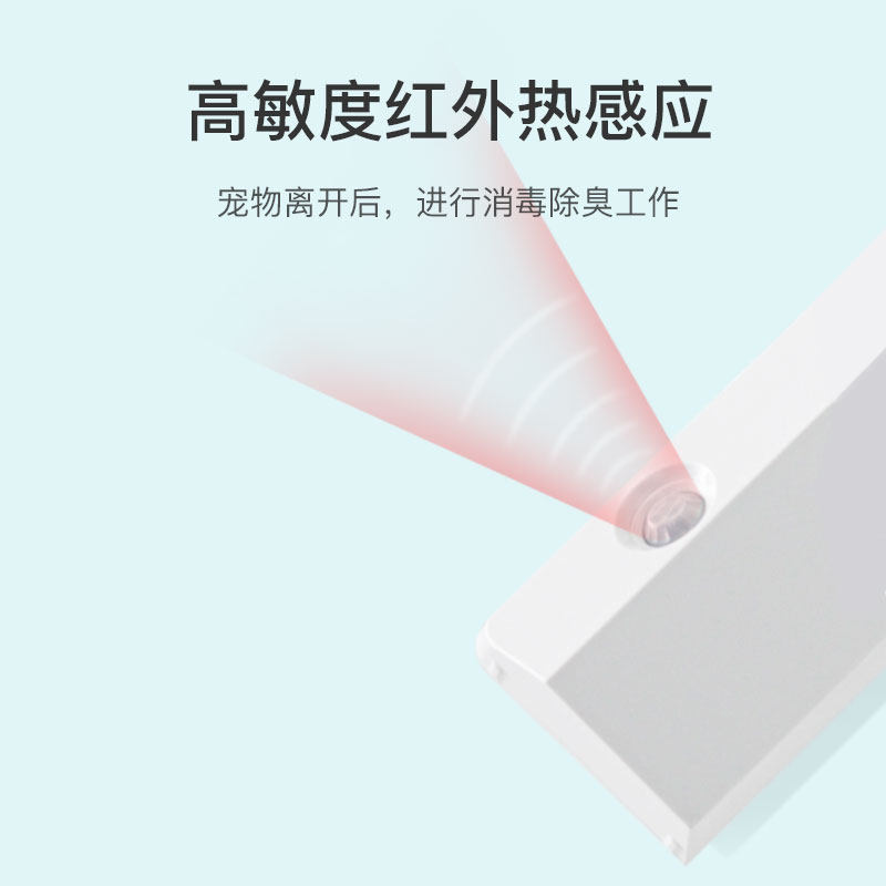 Hörmann Homerun First-Class Cat Litter Box Companion Smart Odor-Cleaning Box Deodorizes, Sterilizes, and Freshens the Air