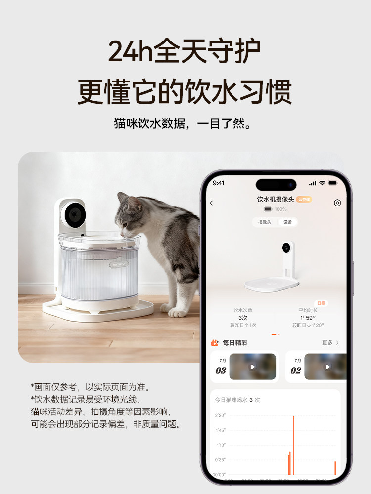 [New Product Launch] Hohmann Pet Cat and Dog Automatic Water Dispenser with Camera, 5g Visual Ai, Tf Card Compatible