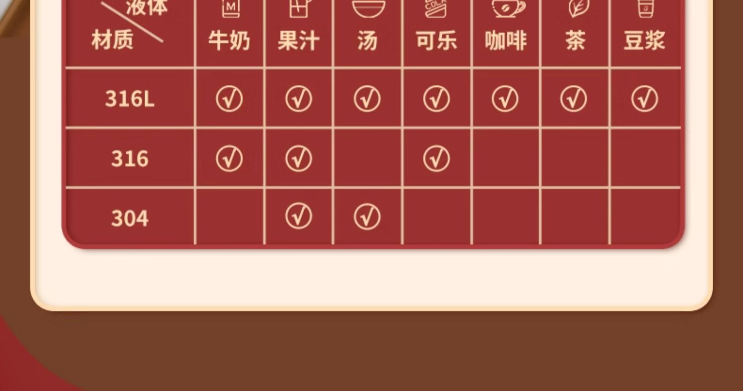 商品详情图