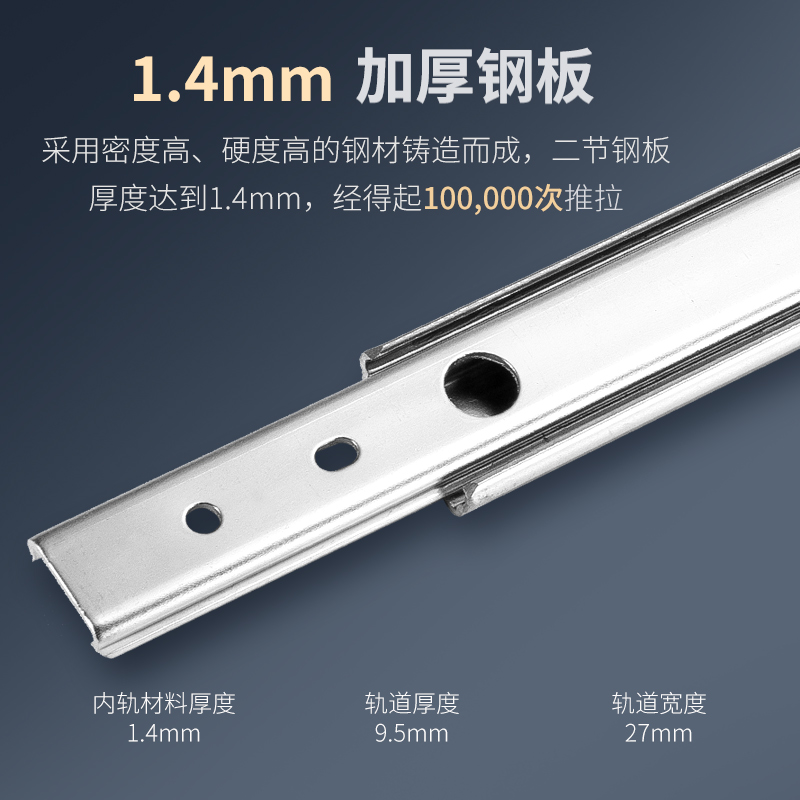 精准滑动的艺术：联利线性滑轨SRXY27家族详解