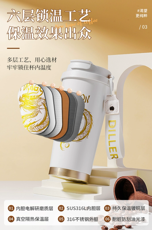 bình đựng nước 2 lít Cốc giữ nhiệt giới hạn năm con Rồng, năm hoàng đạo, hộp quà Tết, quà sinh nhật theo yêu cầu, cốc nước tặng bạn gái tặng bạn thân bình thủy tinh đựng nước binh dung nuoc bang nhua