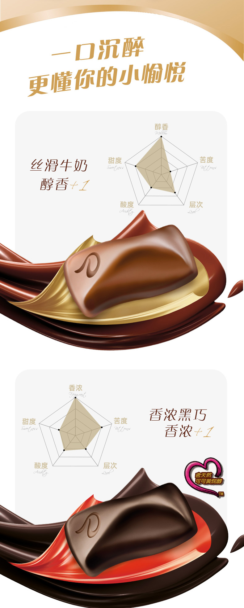 德芙 牛奶巧克力 252g+什锦 249g 碗装 图6