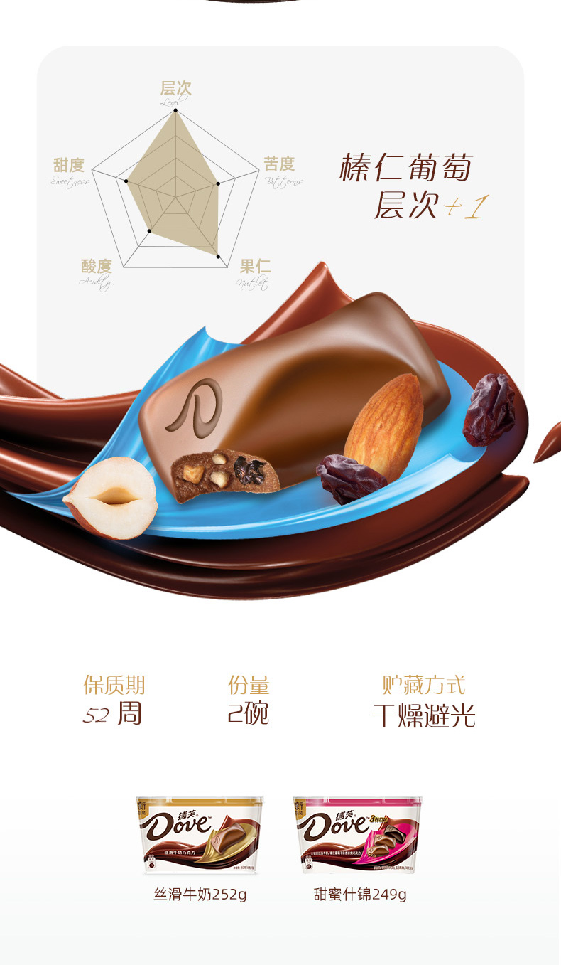 德芙 牛奶巧克力 252g+什锦 249g 碗装 图7