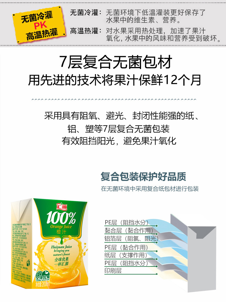 现货 汇源果汁 0添加 100%橙汁 200ml*12盒 图4