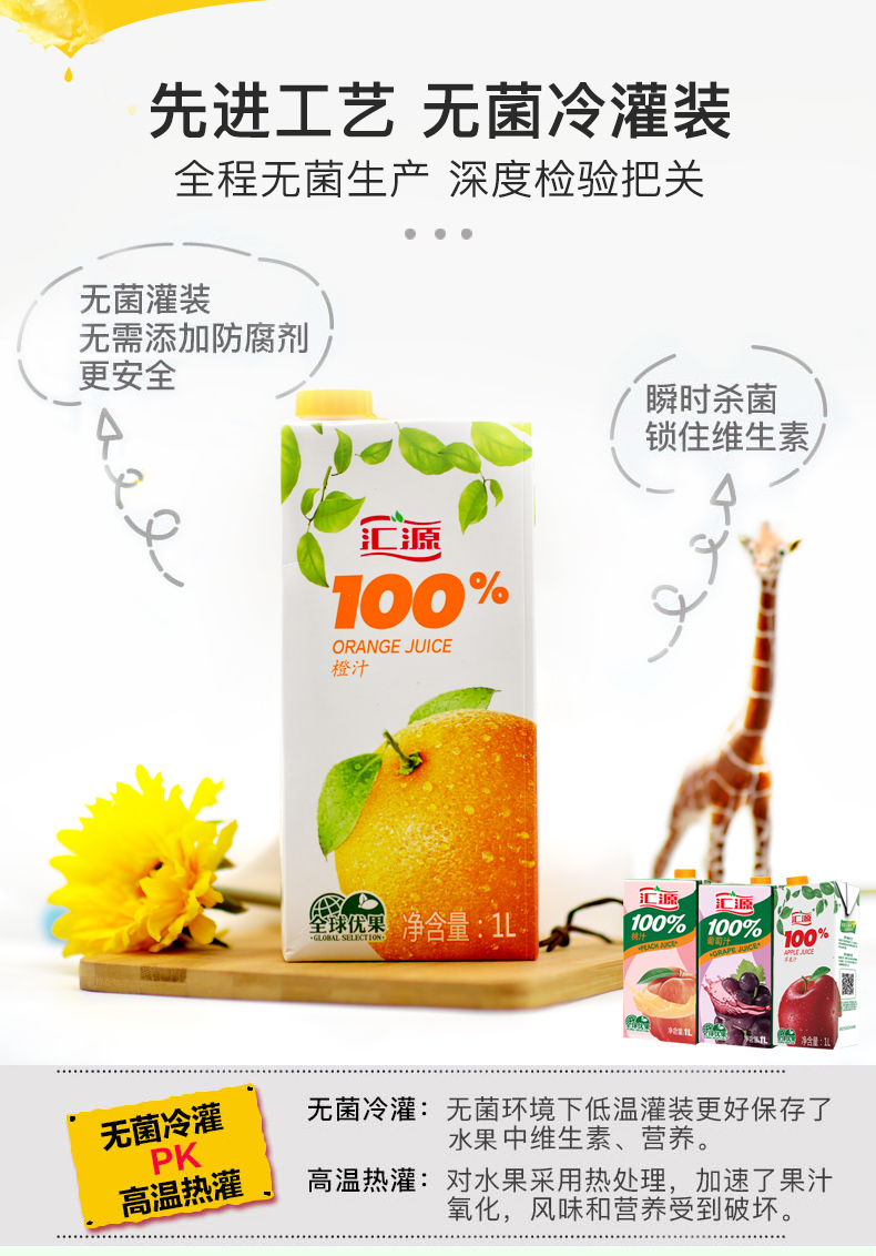 天猫超市 汇源果汁 臻贵礼盒 100%果汁 1L*5盒 0添加 图7