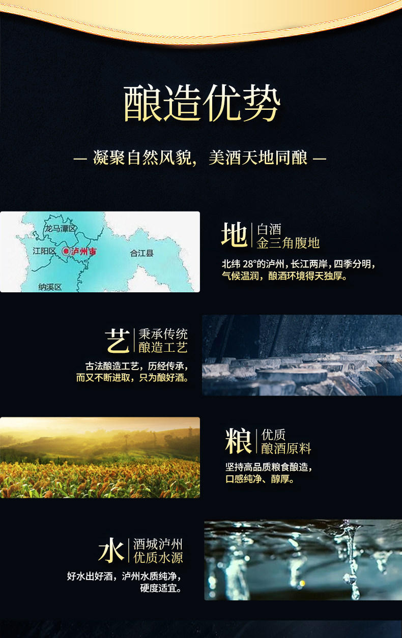 安享好物 安享A级白酒-泸州老窖世家万重福 52度白酒 国标 