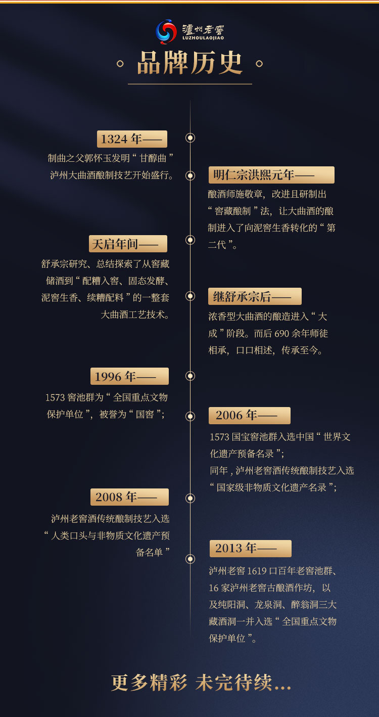 泸州老窖 三人炫大师酒 52度浓香型 500mL*4瓶 图7