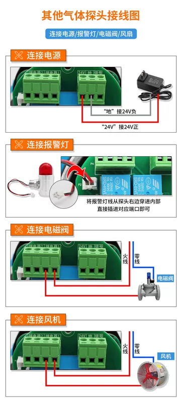 Máy dò báo động khí dễ cháy oxy hydro amoniac clo khí metan nồng độ xylene tủ kiểm soát rò rỉ