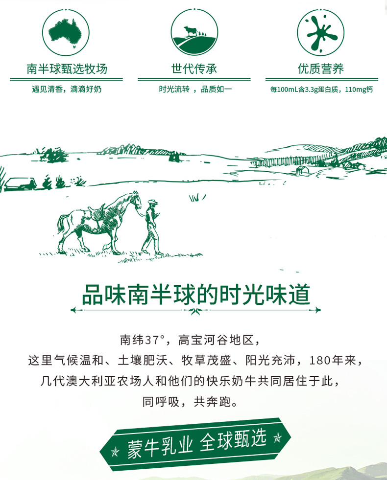 蒙牛 澳洲进口 全脂纯牛奶 1L*12盒 高钙高蛋白 图2