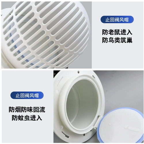 Кухонный ареал вытяжной трубы остановка