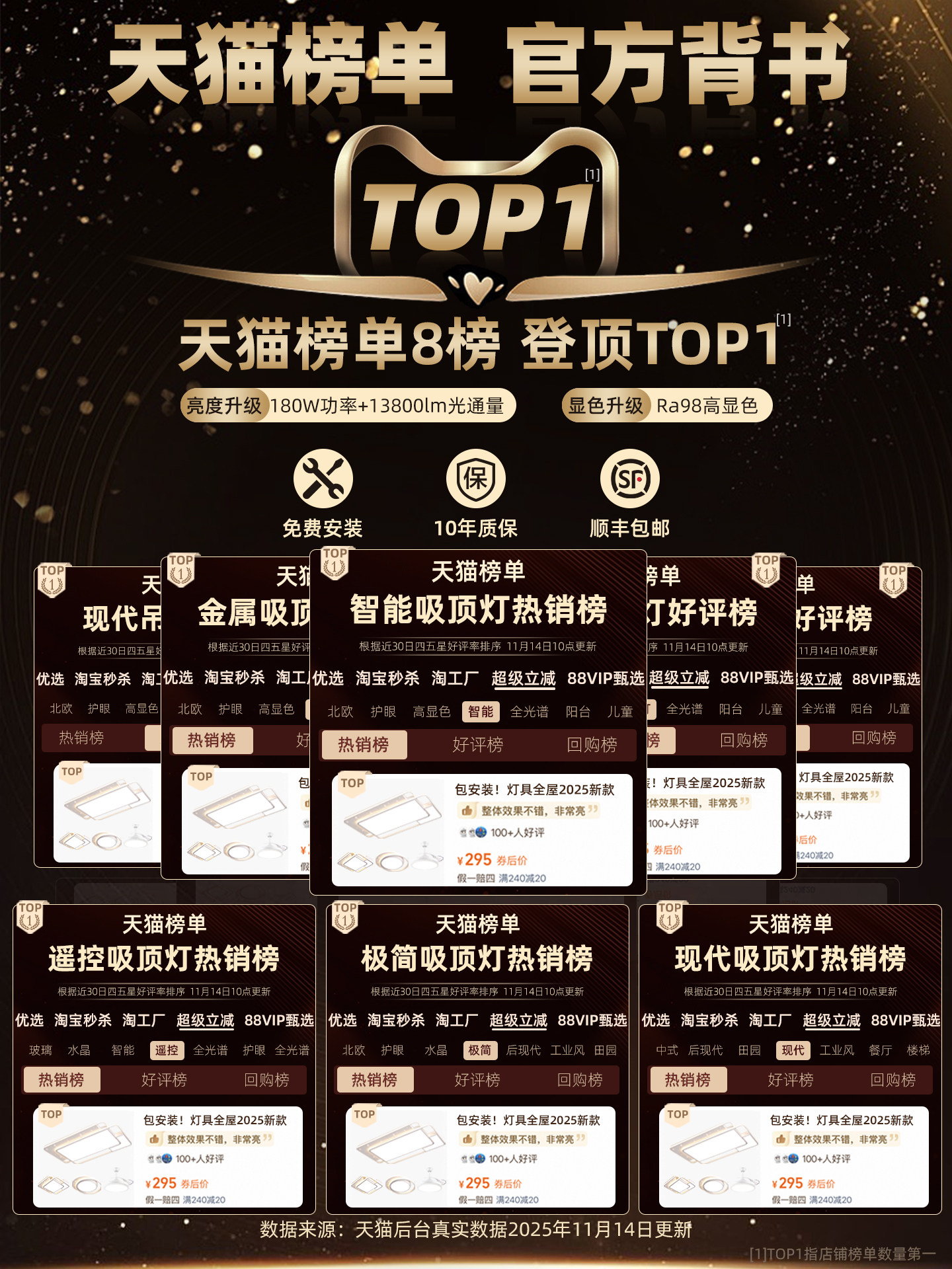 Lamps for the Whole House 2025 New Model Living Room Lamp Home Package Combination Zhongshan Lamp Factory Direct Sales Official Flagship Store