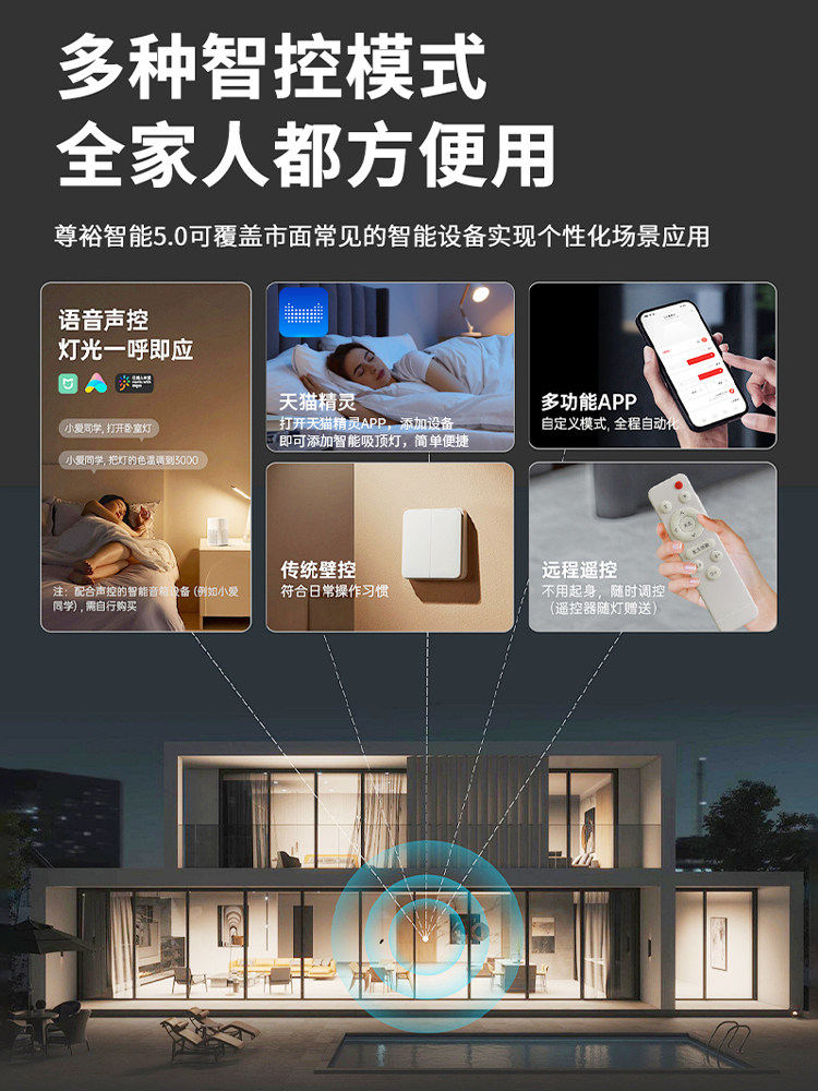 Living Room Lamp, Modern, Simple and Elegant, 2026 New Model, High-End Feel, Whole House Package, Ceiling Lamp, Guangdong Zhongshan Lighting Fixtures