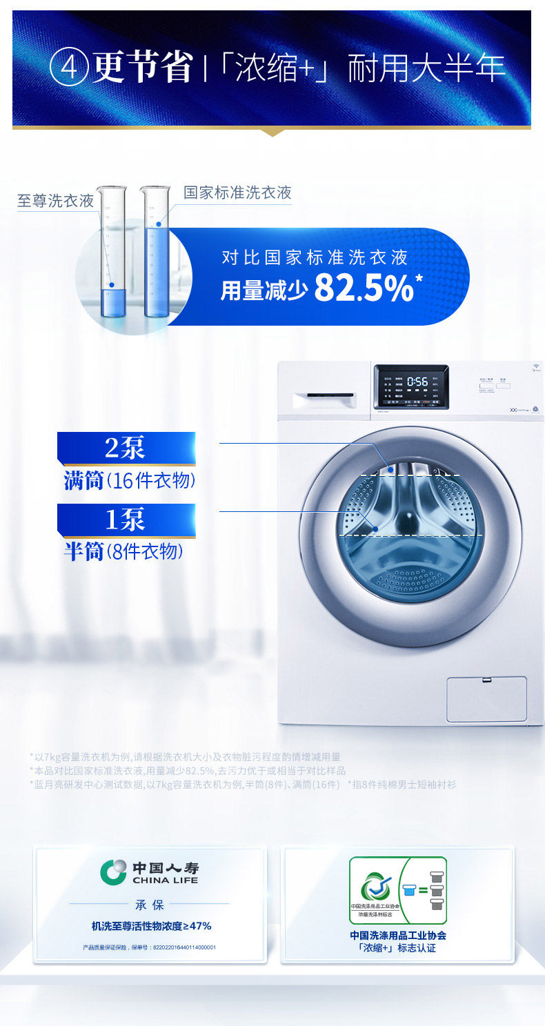 天猫超市 蓝月亮 机洗至尊 浓缩洗衣液 660g*2瓶 亮白增艳 图6