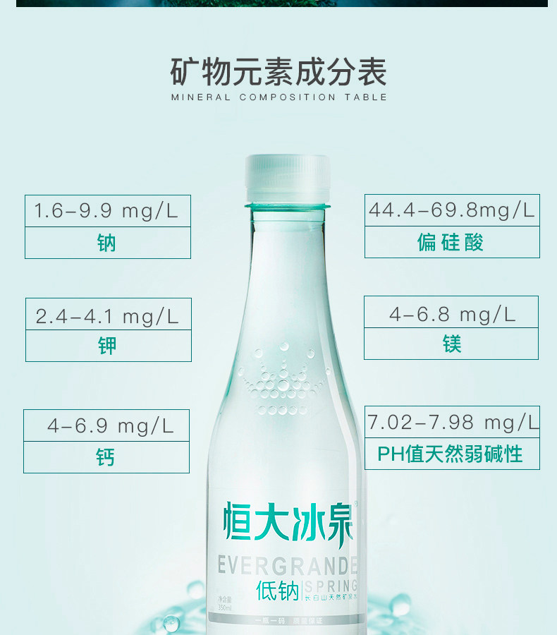 天猫超市 恒大冰泉 低钠水 长白山弱碱性饮用水 350mL*24瓶 图6
